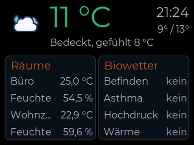 WetterCube Next in night mode