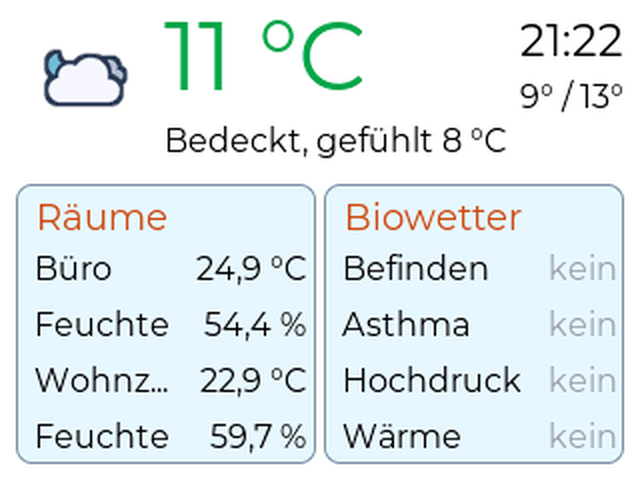 WetterCube Next: temperature and bio-weather