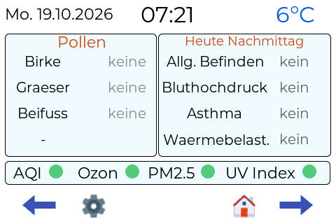 Health